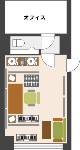 スタジオレイアウト